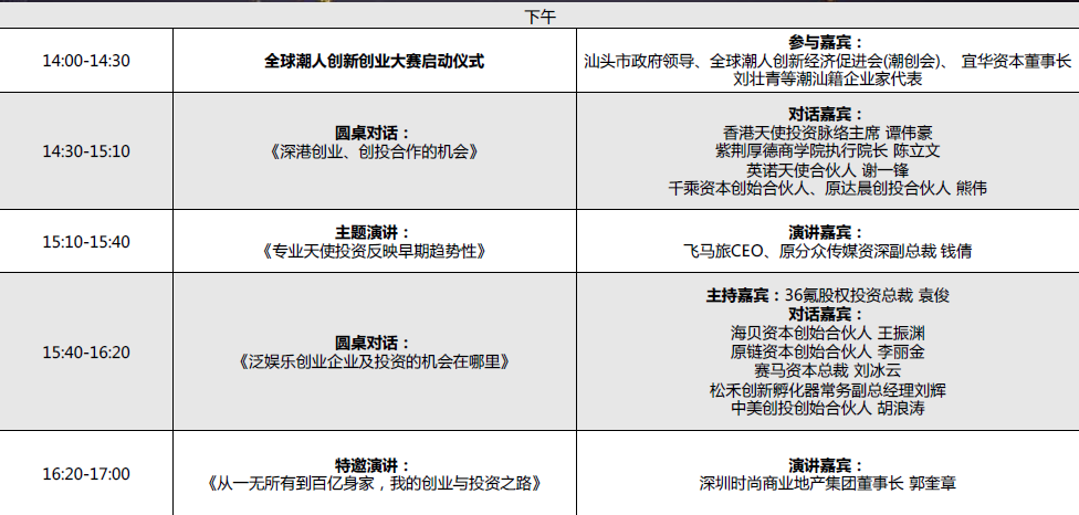 3月25日，創(chuàng)客貓與你相約“創(chuàng)道至簡(jiǎn)”2017中國(guó)創(chuàng)投領(lǐng)袖（深圳）高峰論壇