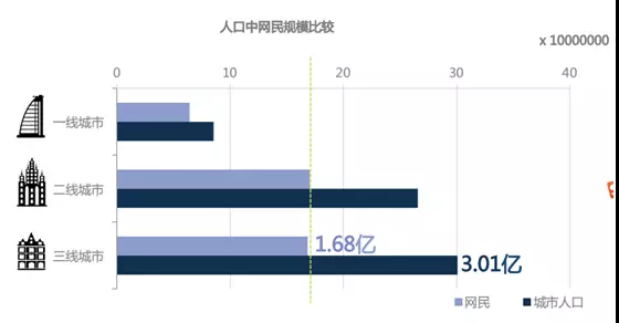 快手、拼多多、趣頭條5.bmp