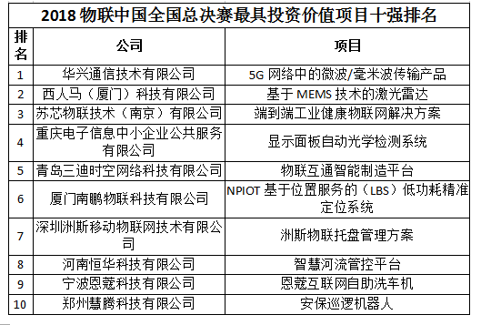 微信截圖_20180710093406.png