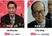 21年首次失去首富寶座，不甘落后的李嘉誠(chéng)終于出手了！