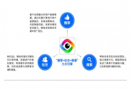 信息流平臺“三足鼎立”，看點、頭條與百度如何拉鋸？ 