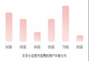 透視多多讀書月：“知識下鄉(xiāng)”的一次落地