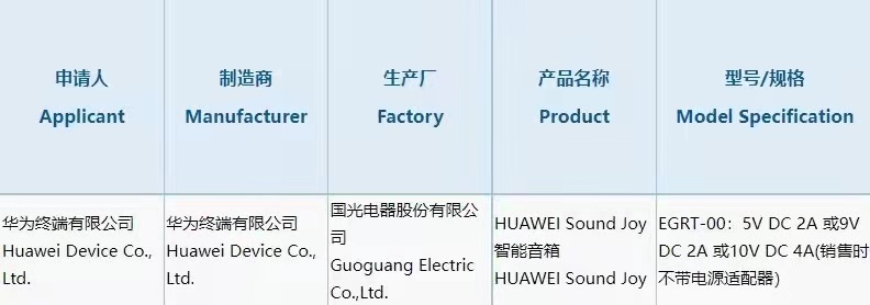 華為發(fā)布首款便攜音箱，系國光電器生產