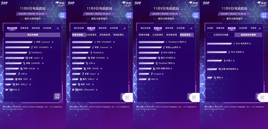 華碩搶跑京東11.11電競路由品牌成交額榜，實力穩(wěn)定助你升級游戲戰(zhàn)力