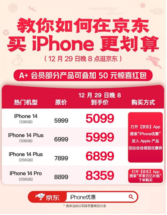 京東Apple年貨節(jié)買(mǎi)iPhone 14更劃算，領(lǐng)券至高立省900元