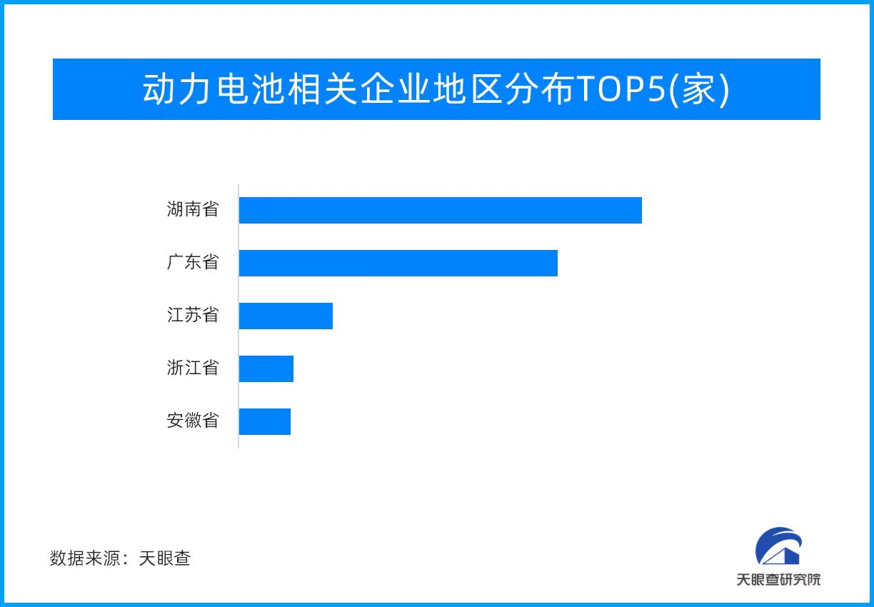 新能源汽車(chē)產(chǎn)業(yè)加速轉(zhuǎn)型 動(dòng)力電池處于重要發(fā)展機(jī)遇期