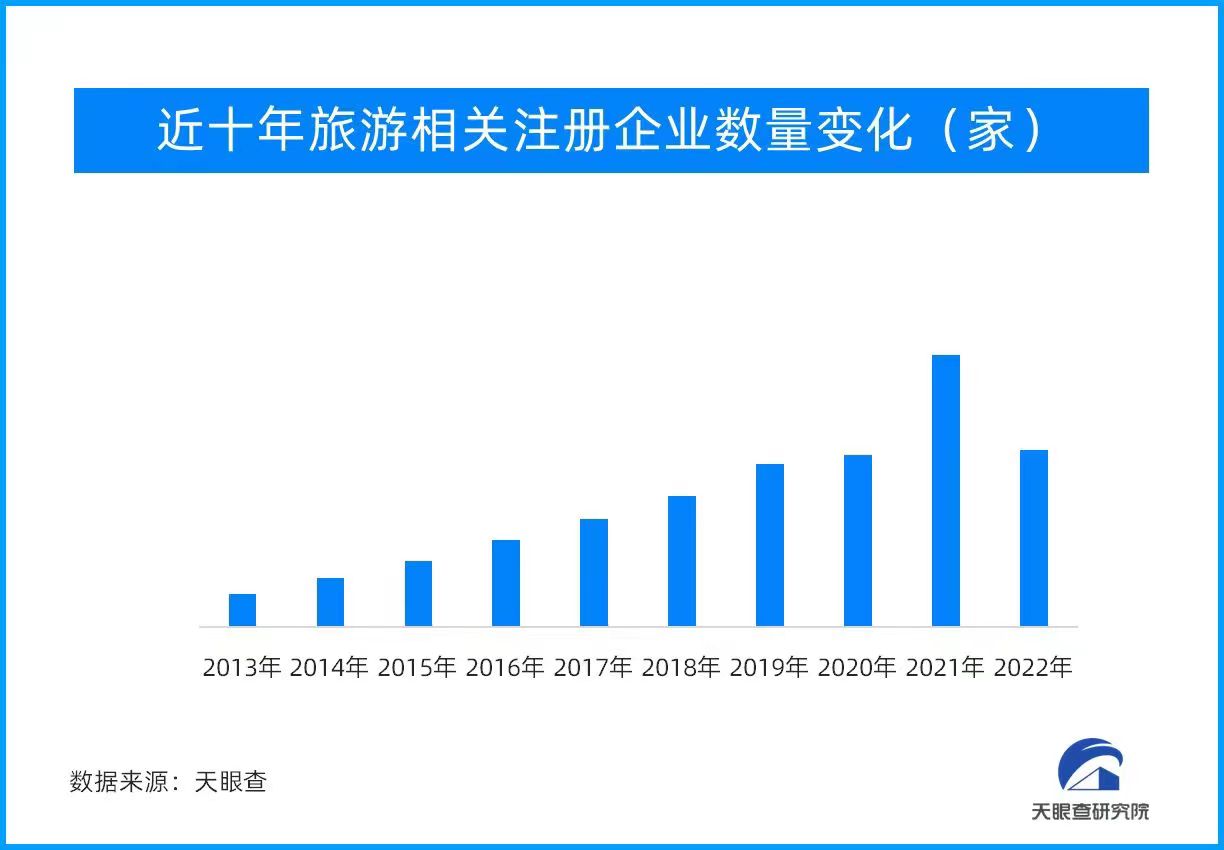 “粽子節(jié)”悄然來臨！短途游 演唱會房備受追捧