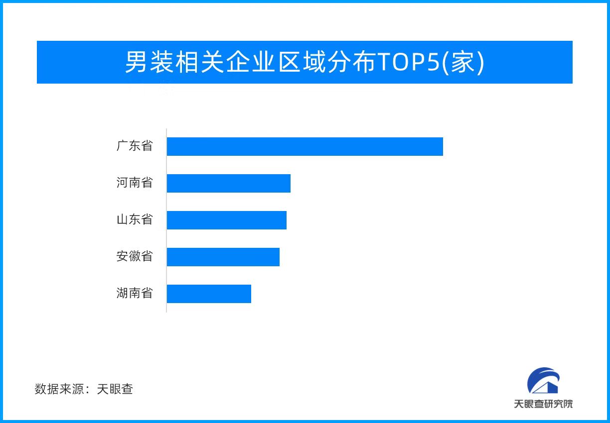 “父愛如山”！又是一年父親節(jié) “孝心經(jīng)濟”帶火男士消費