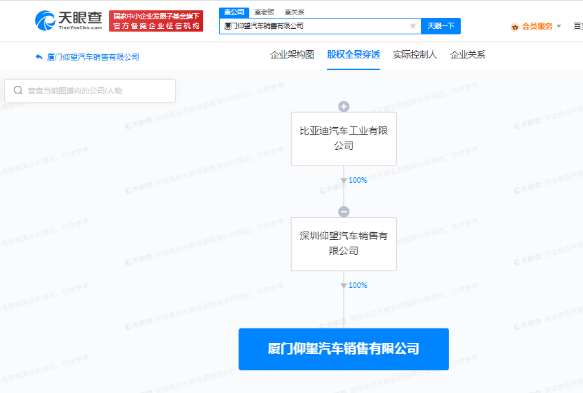 比亞迪仰望在廈門成立銷售公司