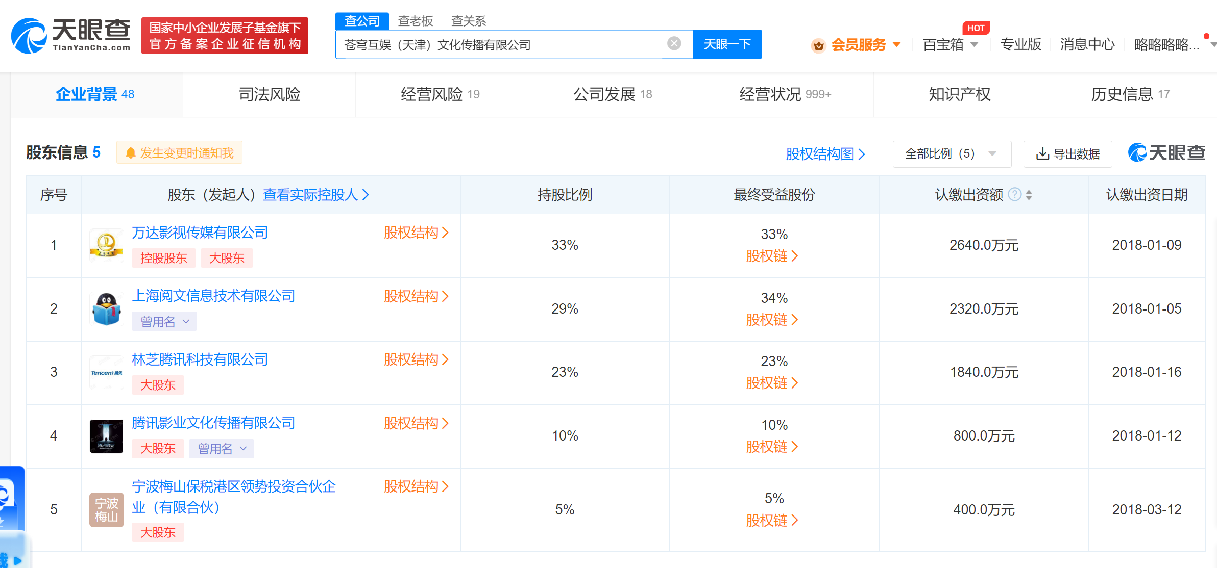 萬達騰訊持股蒼穹互娛公司減資