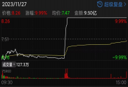 散戶懵了！“妖股”撒謊被揭穿，一字跌停