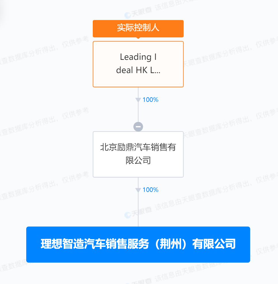 理想汽車在荊州成立銷售公司