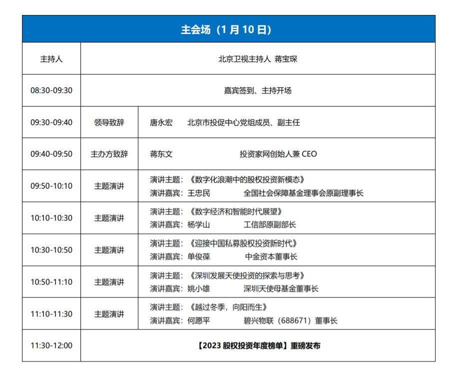 第十二屆股權(quán)投資年會(huì)，會(huì)議議程