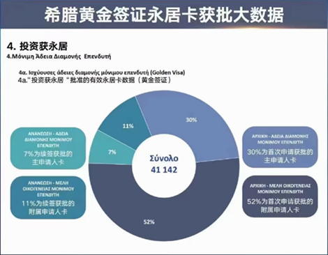 外聯(lián)出國(guó)：穩(wěn)居第一！移民這個(gè)國(guó)家的，57.5%是中國(guó)人