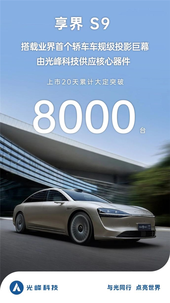 享界S9上市20天大定超8000臺(tái)，車規(guī)投影巨幕廣受青睞