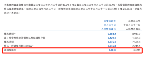 健合集團(tuán)：從戰(zhàn)略到執(zhí)行，穩(wěn)健資本結(jié)構(gòu)支撐下的價(jià)值洼地