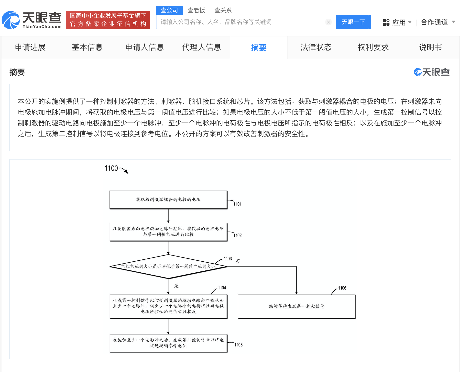 華為腦機(jī)接口相關(guān)專利可改善刺激器安全性